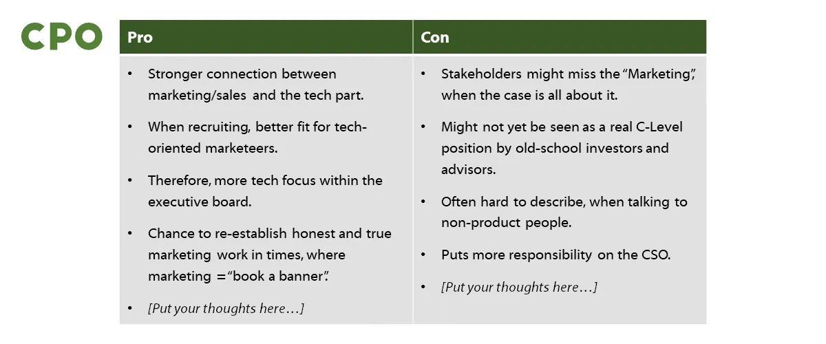 CPO role overview