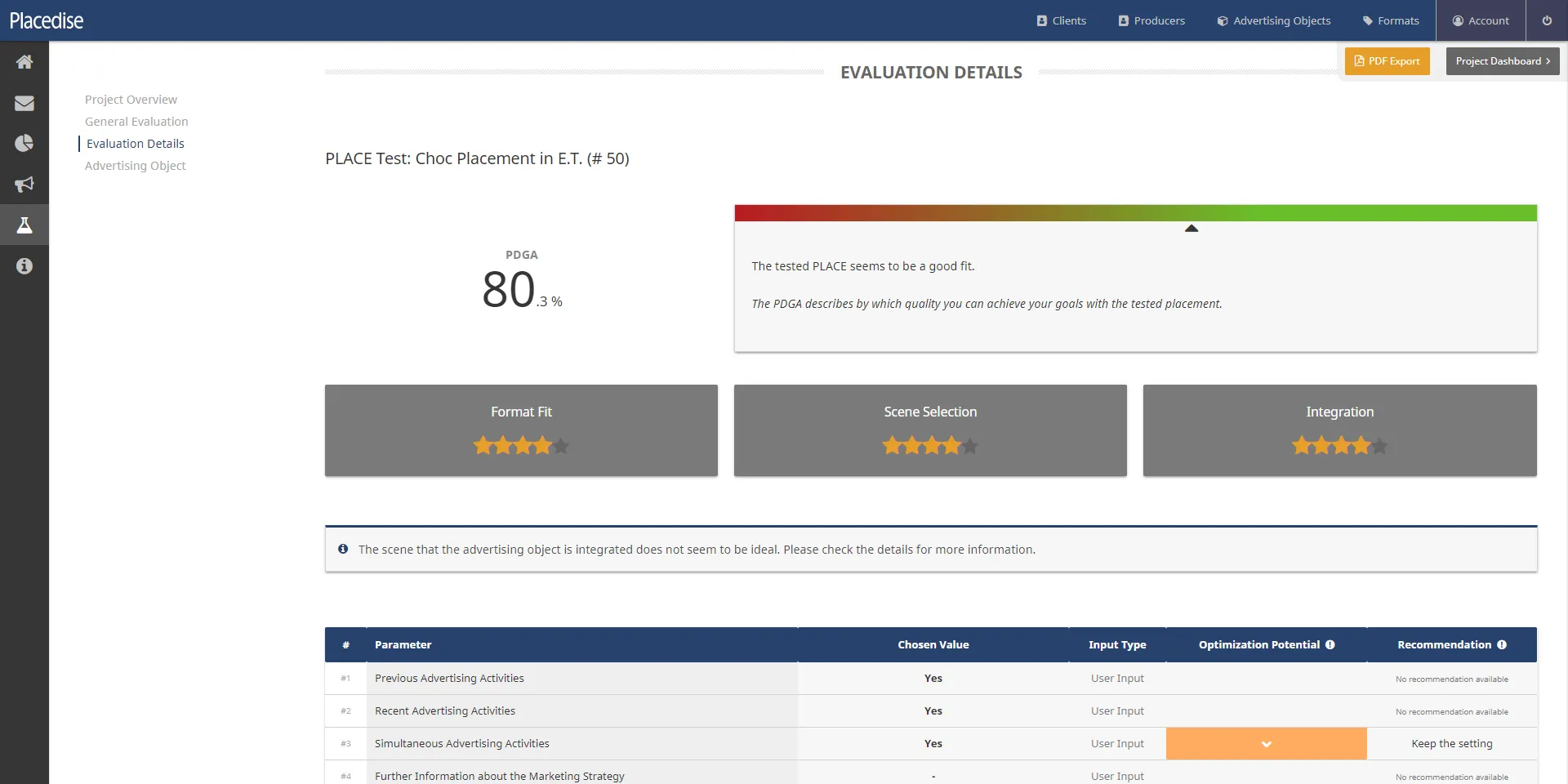 Sample screenshot: The detailed automated evaluation report