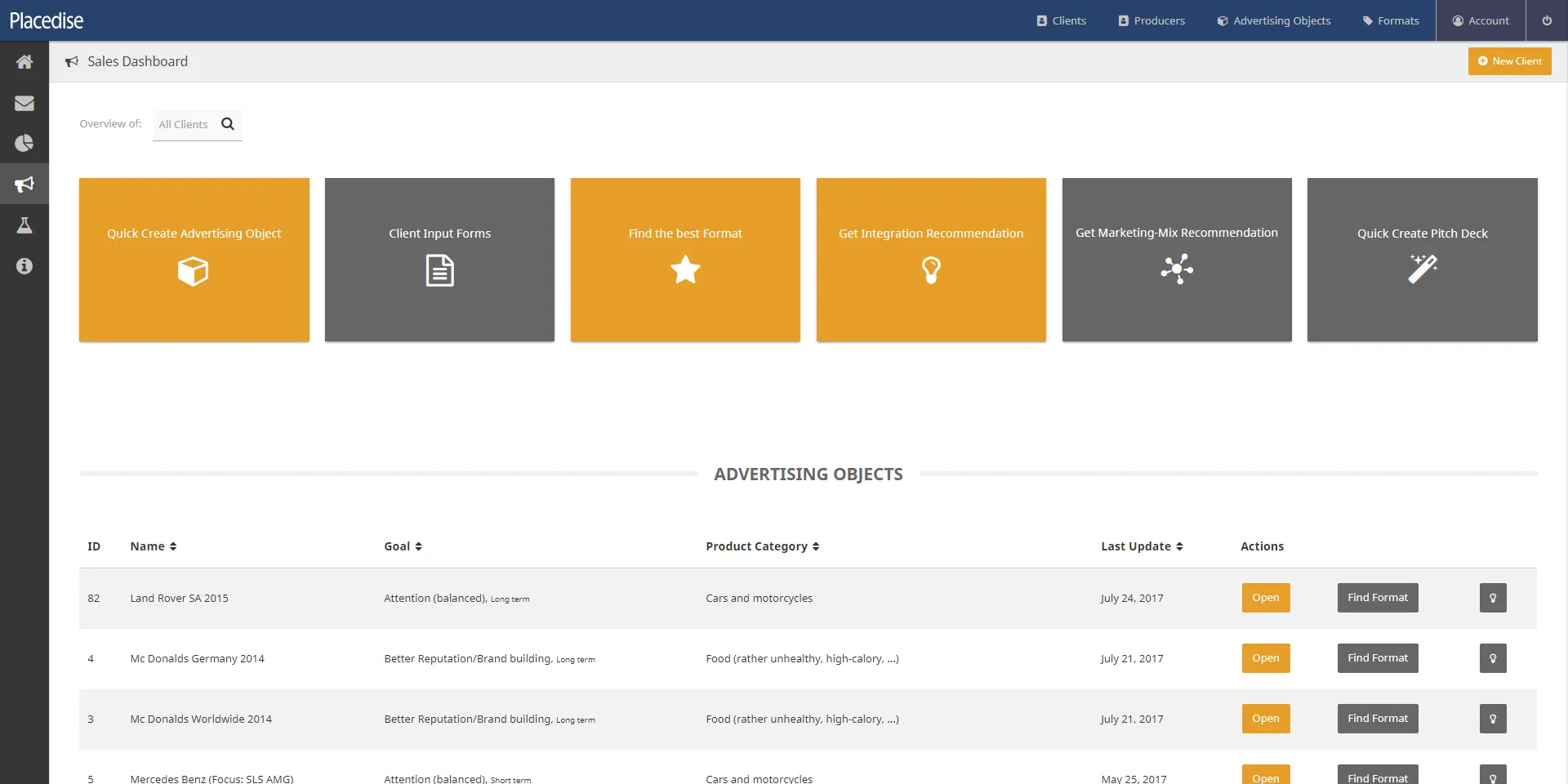 Sample screenshot: The sales dashboard with handy tools for media sales agents